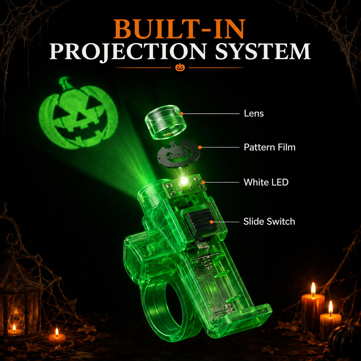 SpookyBeam™ Halloween Finger Projector Rings